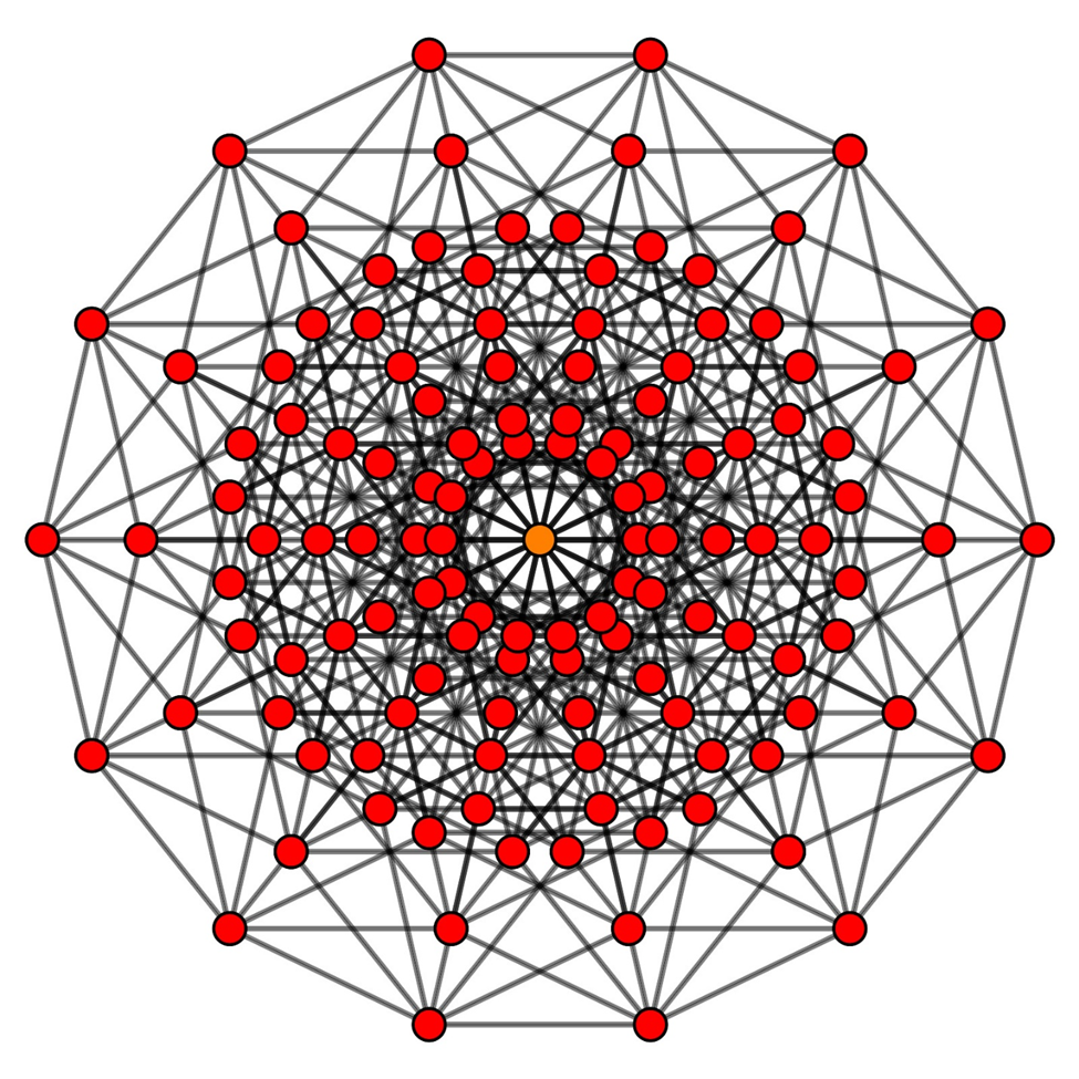 Сравнение ИИ-гигантов: ChatGPT 5.2 vs Gemini 3 Pro vs Claude Opus 4.6 - 6